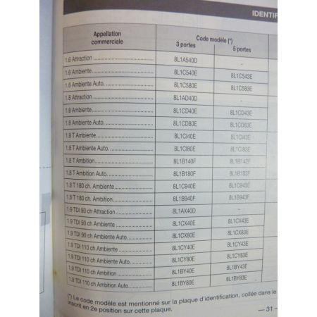 A3 Revue Technique Carrosserie Audi