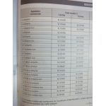 A3 Revue Technique Carrosserie Audi