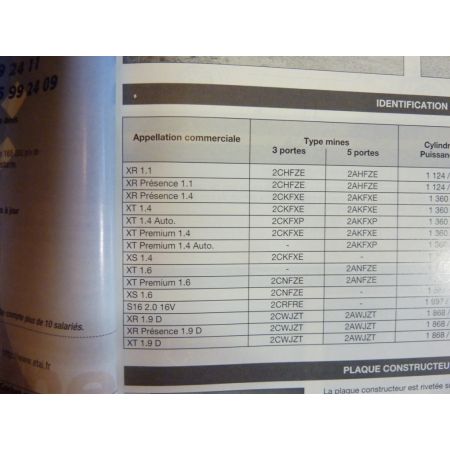 206 Revue Technique Carrosserie Peugeot