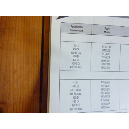 400 Revue Technique Carrosserie Rover  MG