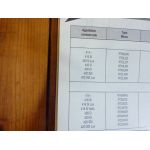 400 Revue Technique Carrosserie Rover  MG