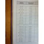 Scenic Revue Technique Carrosserie Renault