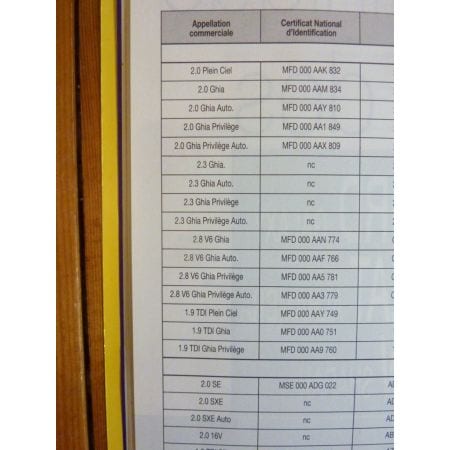 Galaxy Sharan Alhambra Revue Technique Carrosserie Ford Seat Volkswagen