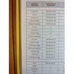 Galaxy Sharan Alhambra Revue Technique Carrosserie Ford Seat Volkswagen