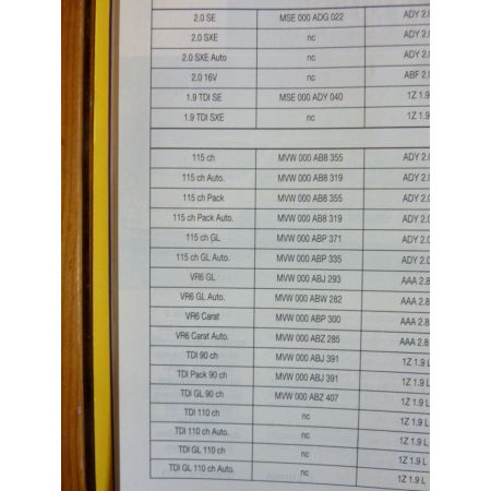 Galaxy Sharan Alhambra Revue Technique Carrosserie Ford Seat Volkswagen