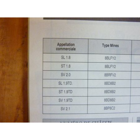 406 Revue Technique Carrosserie Peugeot