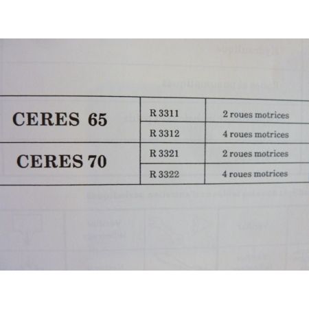 CERES 65-70