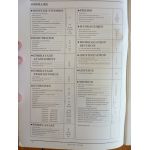 80-32 - 80-34 PE-PA-PS-PX