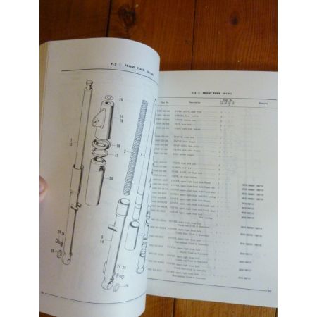 CD-CB-CL 125 K3 NUM 4 Catalogue Pieces