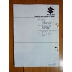 GT 250 M Catalogue Pieces