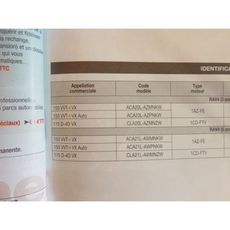 RAV4 01- Revue Technique Carrosserie Toyota
