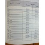 Clio II   Revue Technique carrosserie Renault