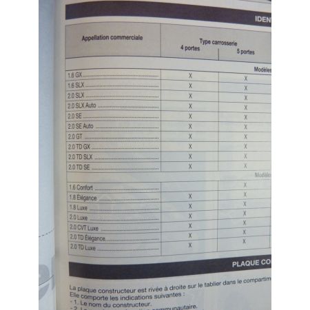 Primera 96- Revue Technique Carrosserie Nissan