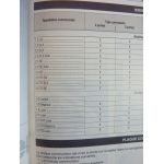 Primera 96- Revue Technique Carrosserie Nissan