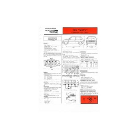 Metro Vanden Plas Fiche Technique Austin