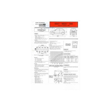 IBIZA 1200 jusq 86    Fiche technique Seat