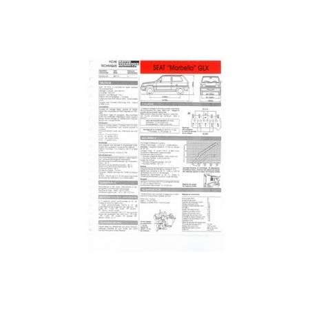 Marbella GLX    Fiche technique Seat