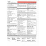 Marbella GLX    Fiche technique Seat