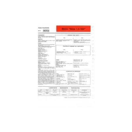 Ibiza 1.5 SXI    Fiche technique Seat