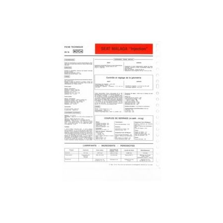 Malaga Injection    Fiche technique Seat