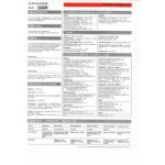 Corolla 1.6l  Fiche technique Toyota