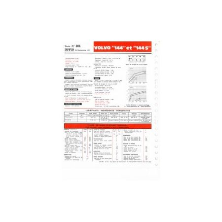 144-144S fiche technique Volvo