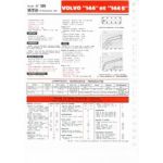 144-144S fiche technique Volvo