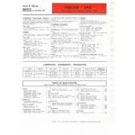 343 dep 81 fiche technique Volvo