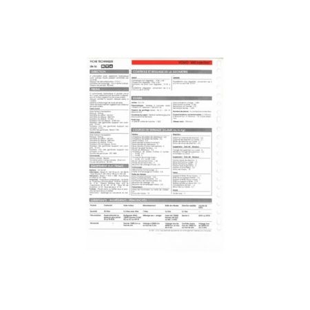 460 Injection fiche technique Volvo