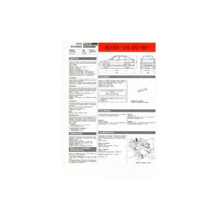 216 GSI 16v fiche technique Volvo