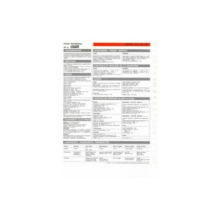 216 GSI 16v fiche technique Volvo