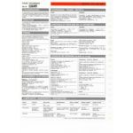 216 GSI 16v fiche technique Volvo