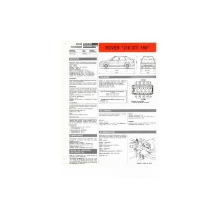 216 GTI 16v fiche technique Volvo