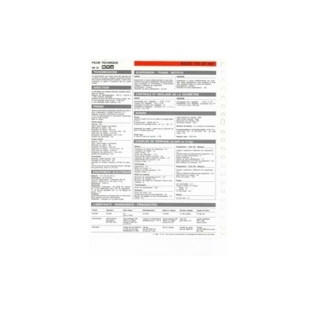 216 GTI 16v fiche technique Volvo