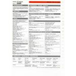 216 GTI 16v fiche technique Volvo