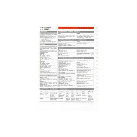 Range rover Turbo-D fiche technique Volvo