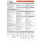 Range rover Turbo-D fiche technique Volvo