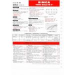 Rallye 1 Fiche Technique SimcaTalbot