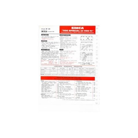 1100 Fiche Technique Simca Talbot
