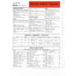 Rancho Fiche Technique Simca Talbot