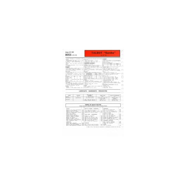 FICHE TECHNIQUE AUTOMOBILE carrosserie TALBOT SAMBA EUR 3,20 - FR FICHE TECHNIQUE AUTOMOBILE carrosserie TALBOT SAMBA EUR 3,20 - FR