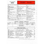 Samba 45cv Fiche Technique Simca Talbot