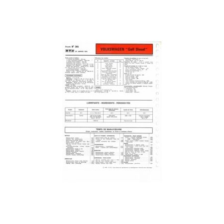 Golf Diesel  Fiche Technique Volkswagen