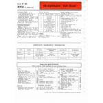 Golf Diesel  Fiche Technique Volkswagen