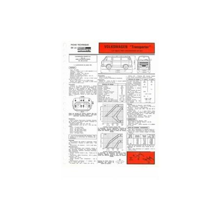 transporter 1.9 dep 82  Fiche Technique Volkswagen