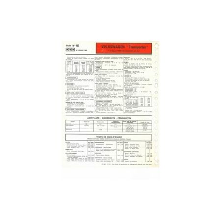 transporter 1.9 dep 82  Fiche Technique Volkswagen