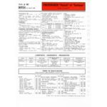 Passat 1.6 DT  Fiche Technique Volkswagen