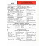 Passat 1.9 5 cyl.  Fiche Technique Volkswagen