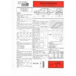 Passat 1.6  Fiche Technique Volkswagen