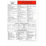 Passat 1.6  Fiche Technique Volkswagen